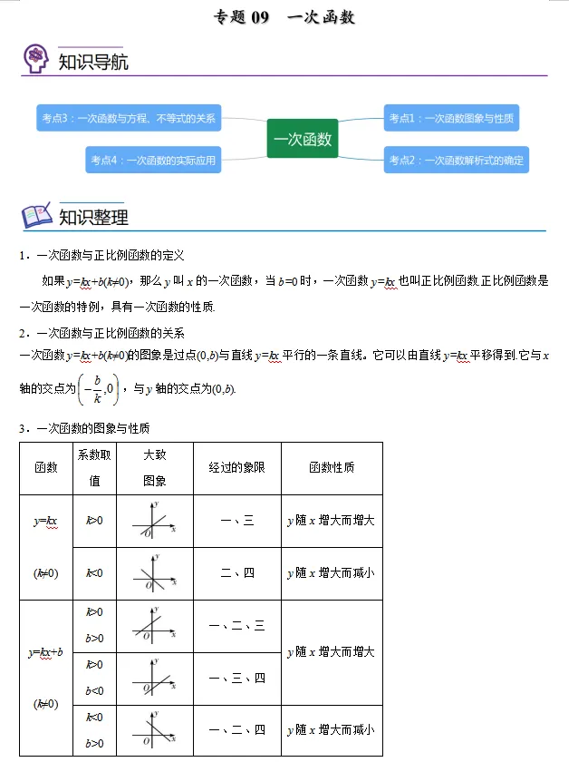 2026中考总复习专题09——一次函数【考点精讲】 第1张