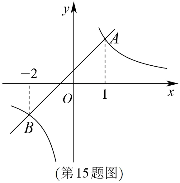 2026.3浙江省温州外国语一模数学试卷 第6张