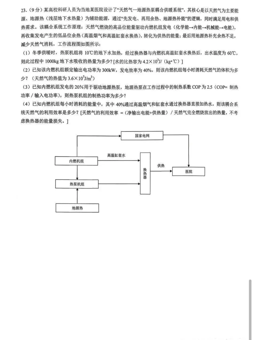 2026年交大附中九年级二模物理试卷 第8张