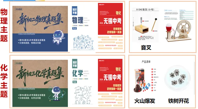 初二初三家长必看:两位数搞定物化预习+真题+选科规划,新学期不慌! 第17张