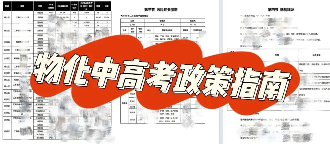 初二初三家长必看:两位数搞定物化预习+真题+选科规划,新学期不慌! 第25张