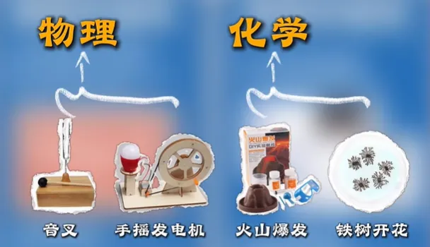 初二初三家长必看:两位数搞定物化预习+真题+选科规划,新学期不慌! 第26张