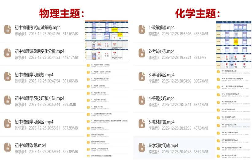 初二初三家长必看:两位数搞定物化预习+真题+选科规划,新学期不慌! 第30张