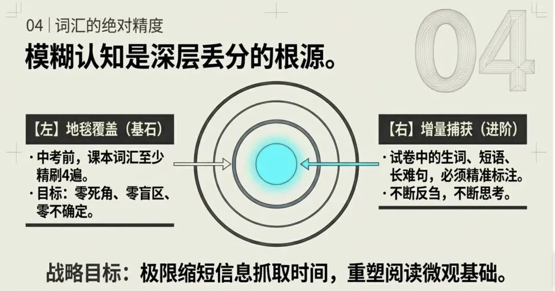 2026南岗英语一模试卷分析 第5张