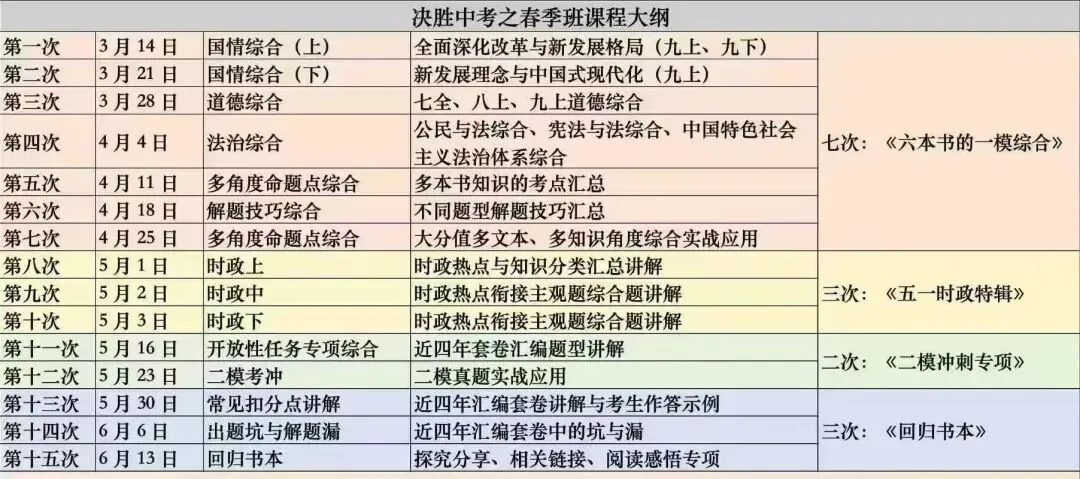 2026春大道老师中考道法 第2张