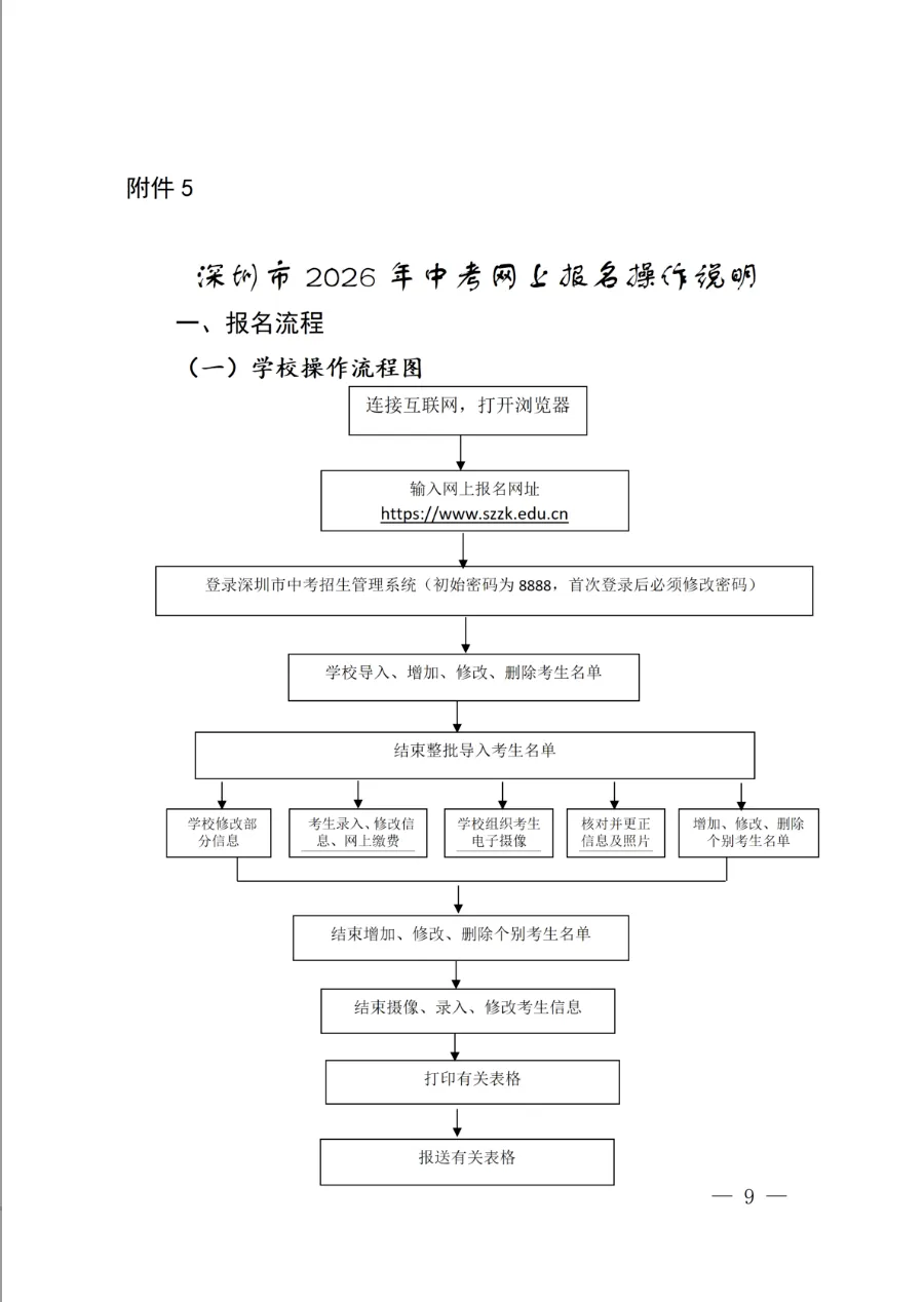 紧急提醒!今天开始报名:2026深圳中考8天倒计时,错过等一年!(附超全报名攻略) 第4张