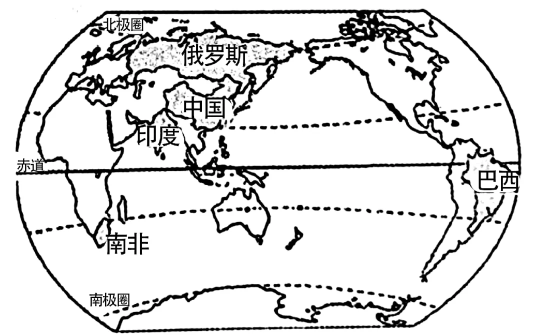 2026年地理中考热点(22)——金砖国家新工业革命伙伴关系论坛在厦门召开 第3张 2026年地理中考热点(22)——金砖国家新工业革命伙伴关系论坛在厦门召开 第3张