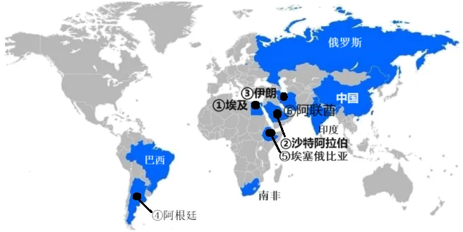 2026年地理中考热点(22)——金砖国家新工业革命伙伴关系论坛在厦门召开 第7张 2026年地理中考热点(22)——金砖国家新工业革命伙伴关系论坛在厦门召开 第7张