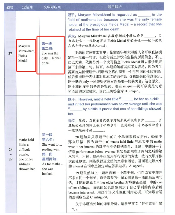 剑桥真题精讲怎么用?超全,《剑4-剑19解析》剑桥雅思真题解析合集 第5张