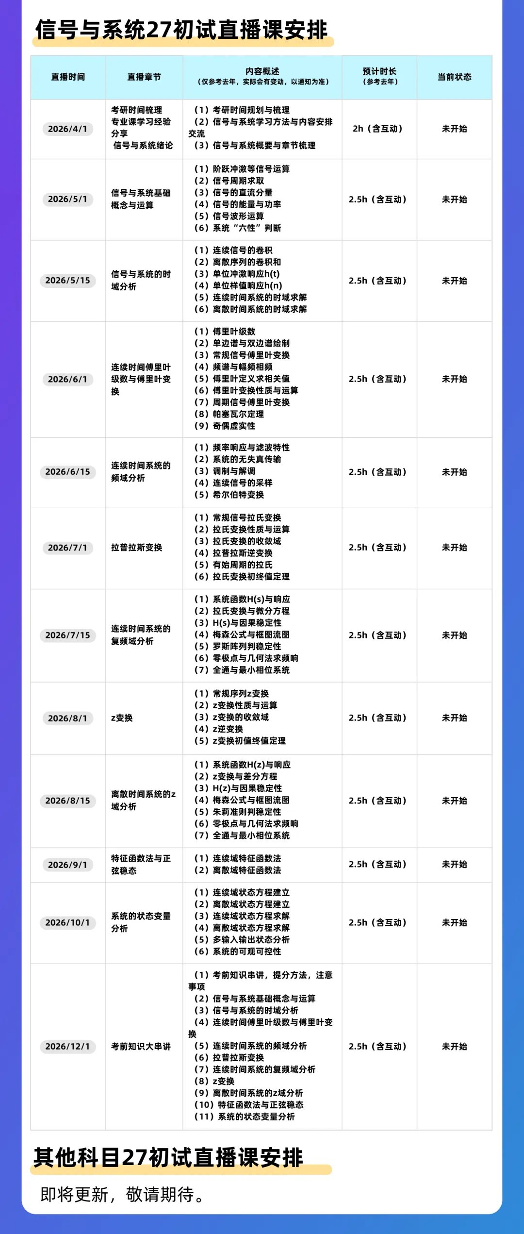 超100所院校专业课历年纸质版真题合集免费领取!手慢无! 第36张