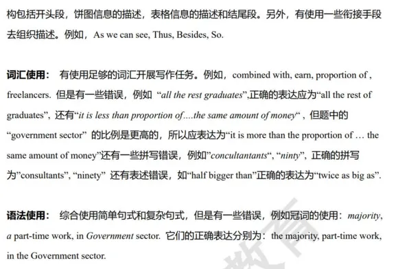 剑桥真题精讲怎么用?超全,《剑4-剑19解析》剑桥雅思真题解析合集 第25张