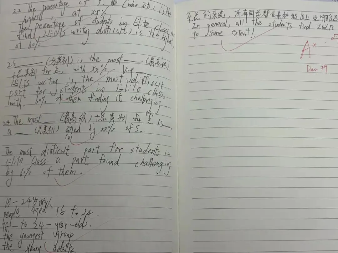 中考650分,她放弃区重点选择了“天华国际中本贯通”:这里没有躺平,只有无限可能! 第2张