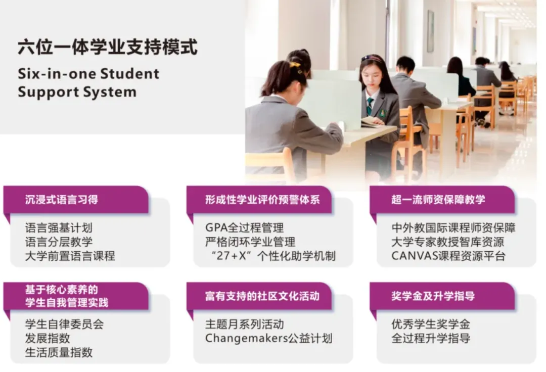 中考650分,她放弃区重点选择了“天华国际中本贯通”:这里没有躺平,只有无限可能! 第6张