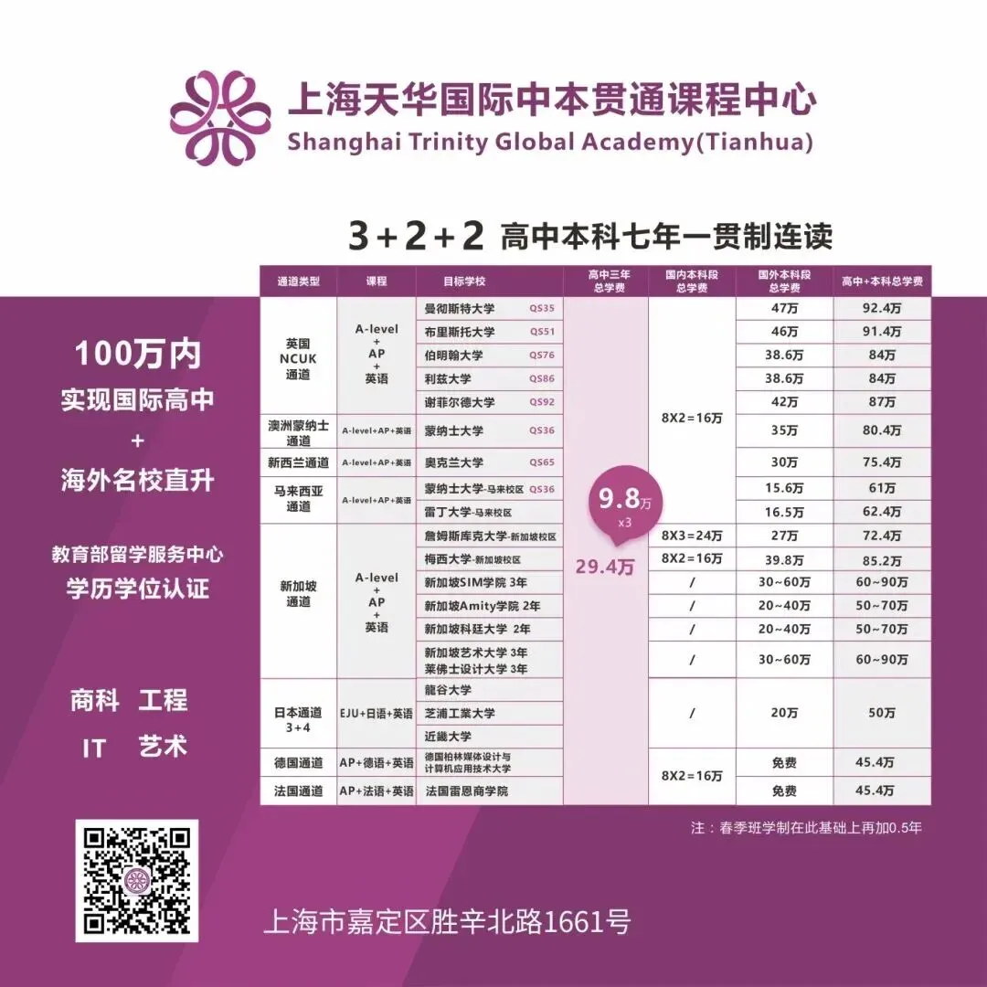 中考650分,她放弃区重点选择了“天华国际中本贯通”:这里没有躺平,只有无限可能! 第12张