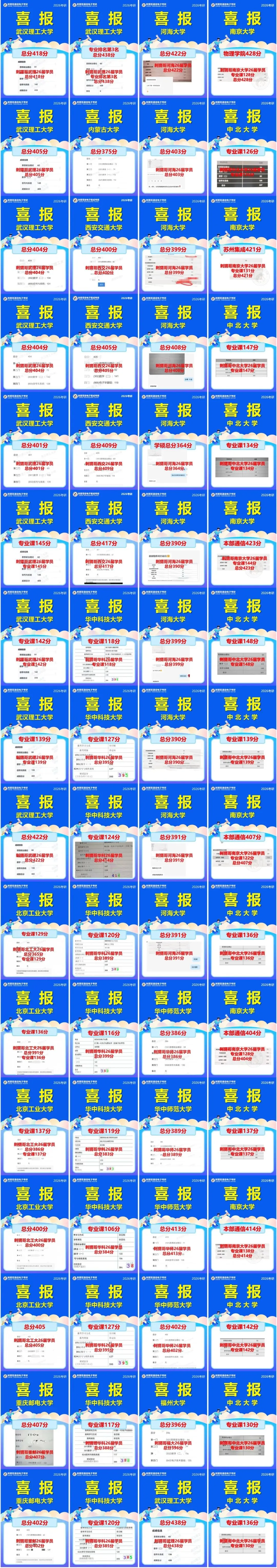 超100所院校专业课历年纸质版真题合集免费领取!手慢无! 第46张