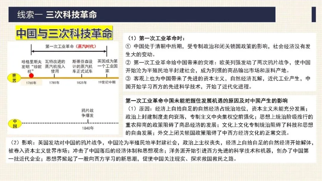 中考历史二轮专题复习课件 专题12 科技革命及经济全球化 第13张