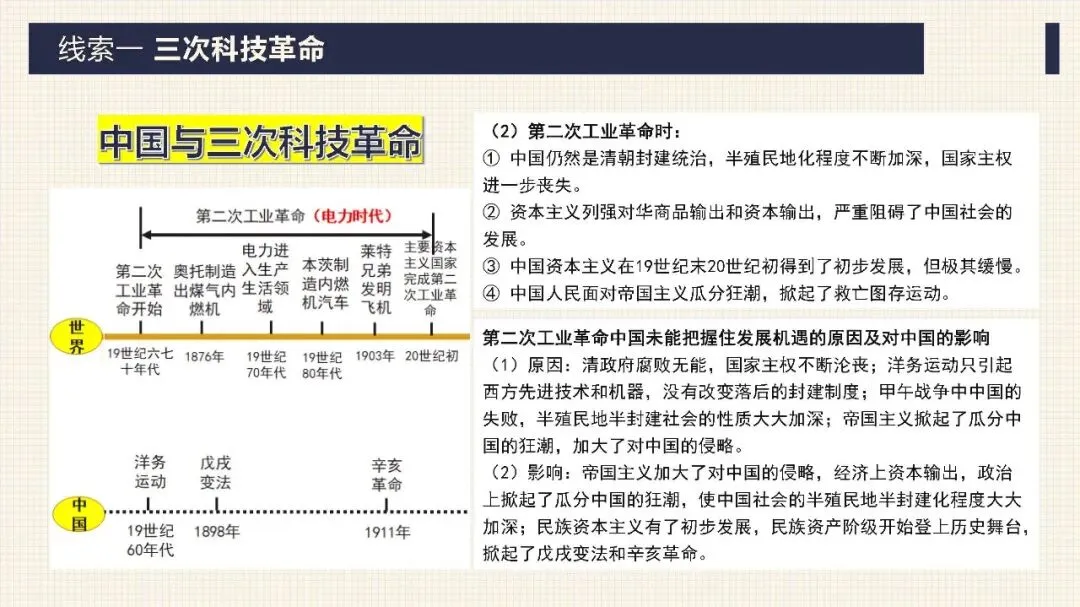 中考历史二轮专题复习课件 专题12 科技革命及经济全球化 第14张