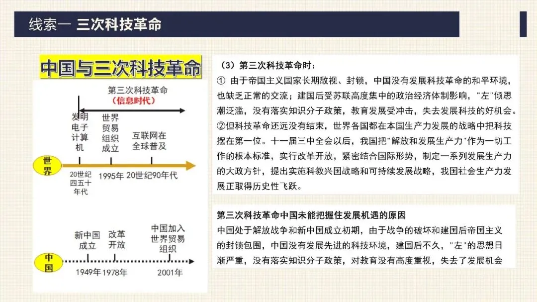 中考历史二轮专题复习课件 专题12 科技革命及经济全球化 第15张