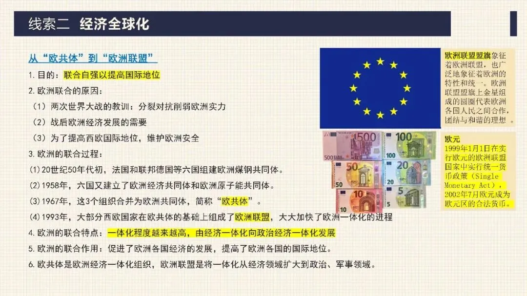 中考历史二轮专题复习课件 专题12 科技革命及经济全球化 第18张
