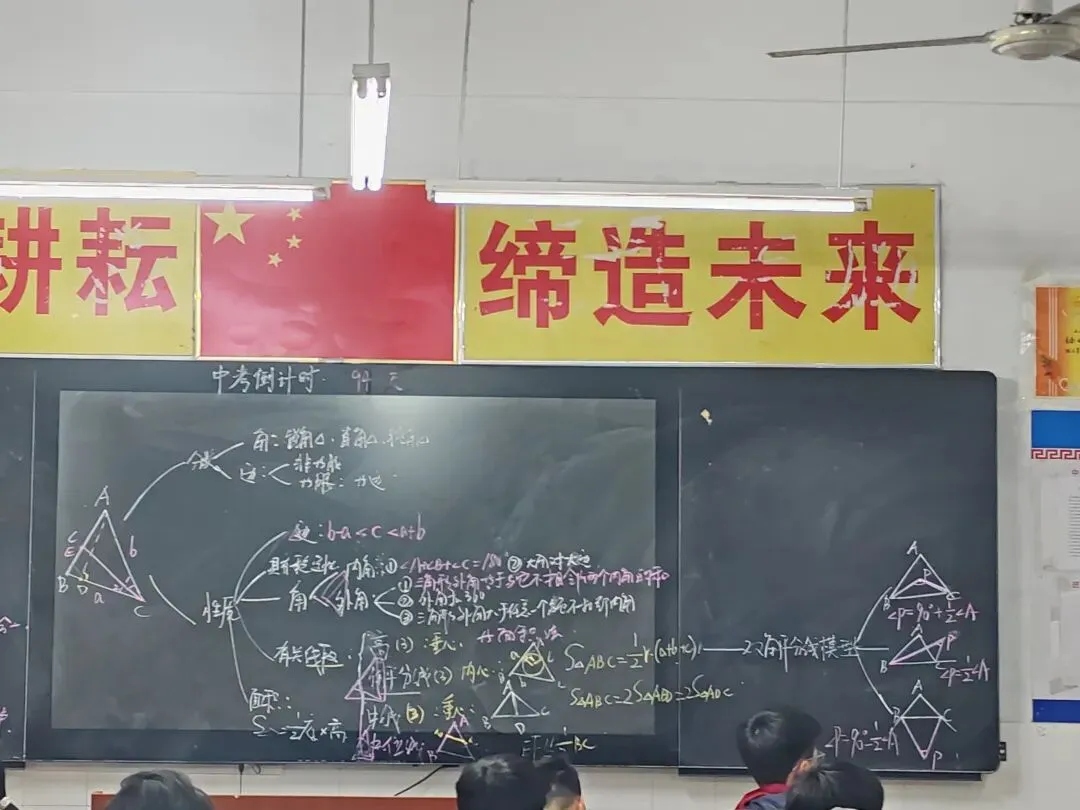 中考复习—三角形(1) 第1张