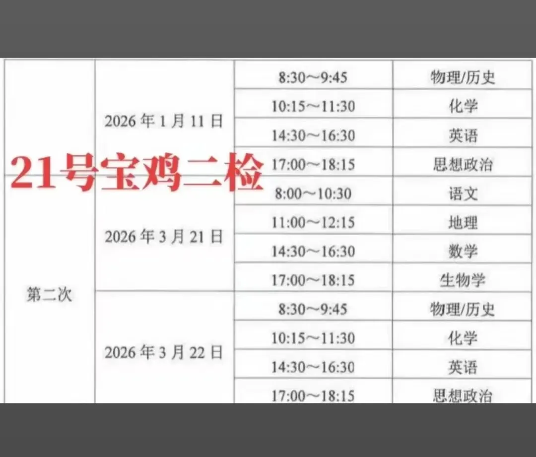 宝鸡二检 3月21日宝鸡市高三第二次模拟考试(宝鸡二检) 第1张