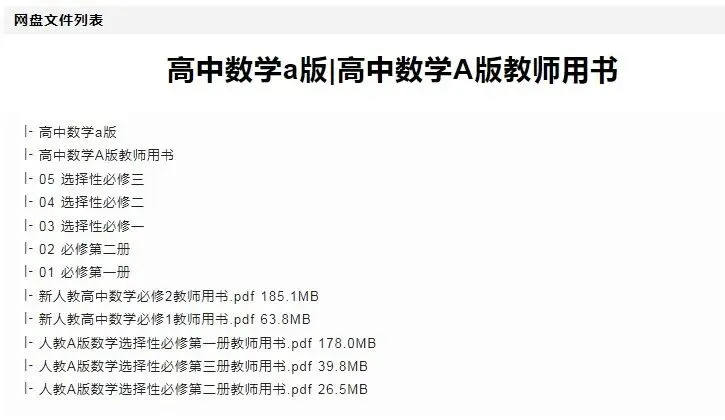 高中数学全攻略:易错题、试卷合集 第3张