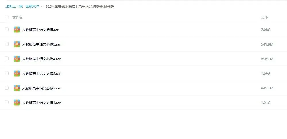 高中语文全攻略:易错题、试卷合集 第2张
