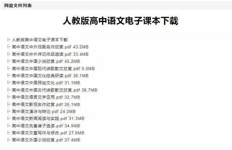 高中语文全攻略:易错题、试卷合集 第7张