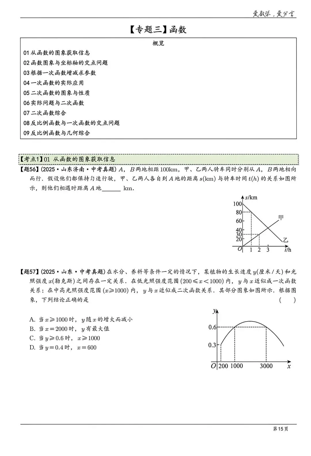 【中考】山东各地市2025历年中考题 第15张