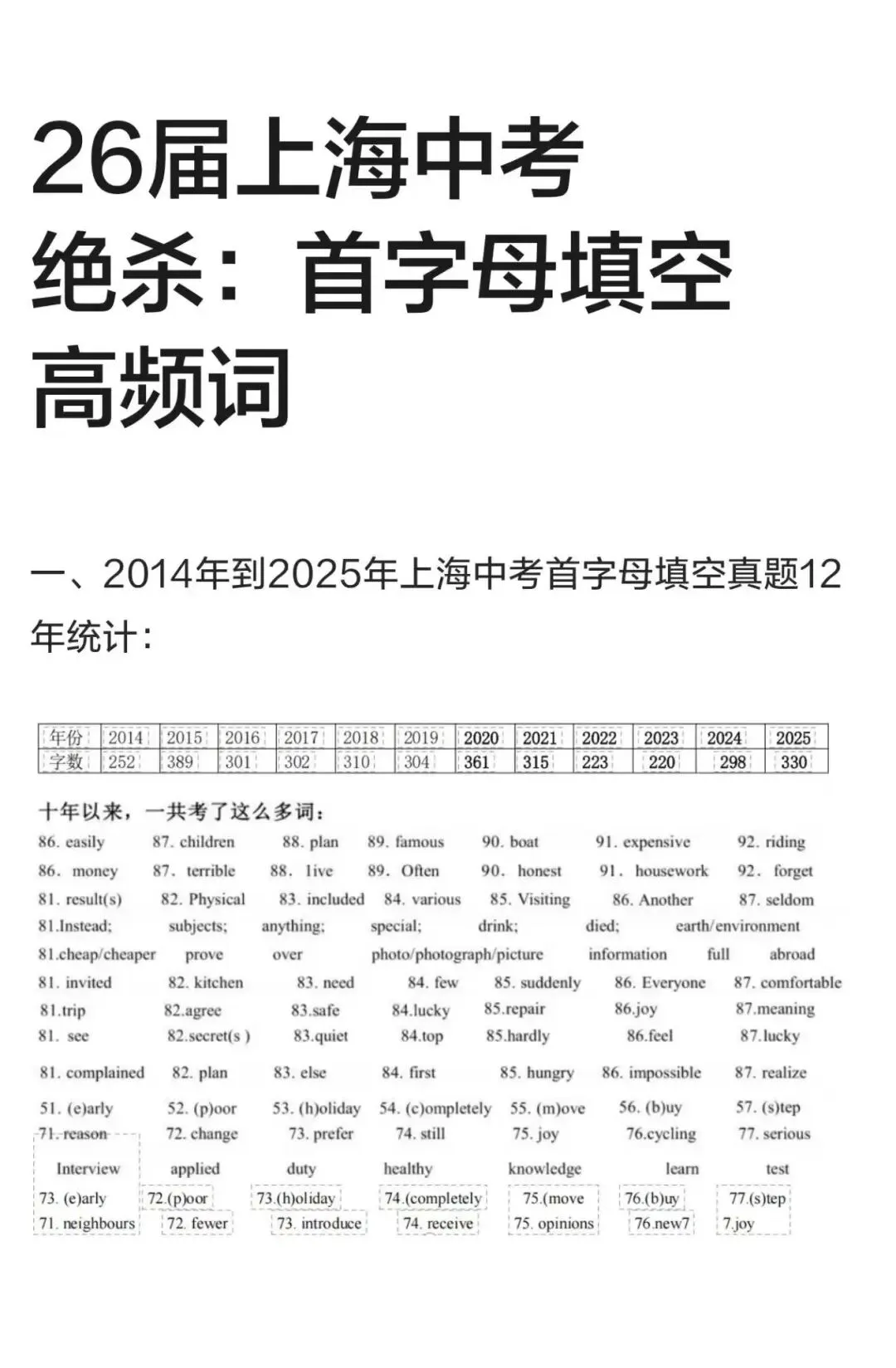 26届上海中考绝杀:首字母填空高频词 第2张