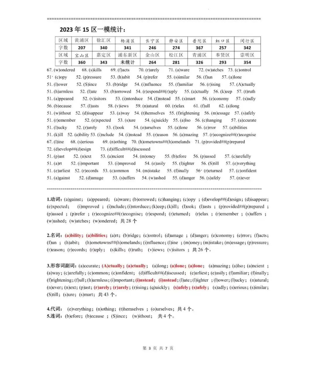 26届上海中考绝杀:首字母填空高频词 第6张