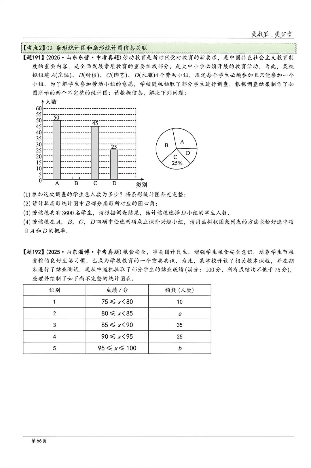 【中考】山东各地市2025历年中考题 第66张