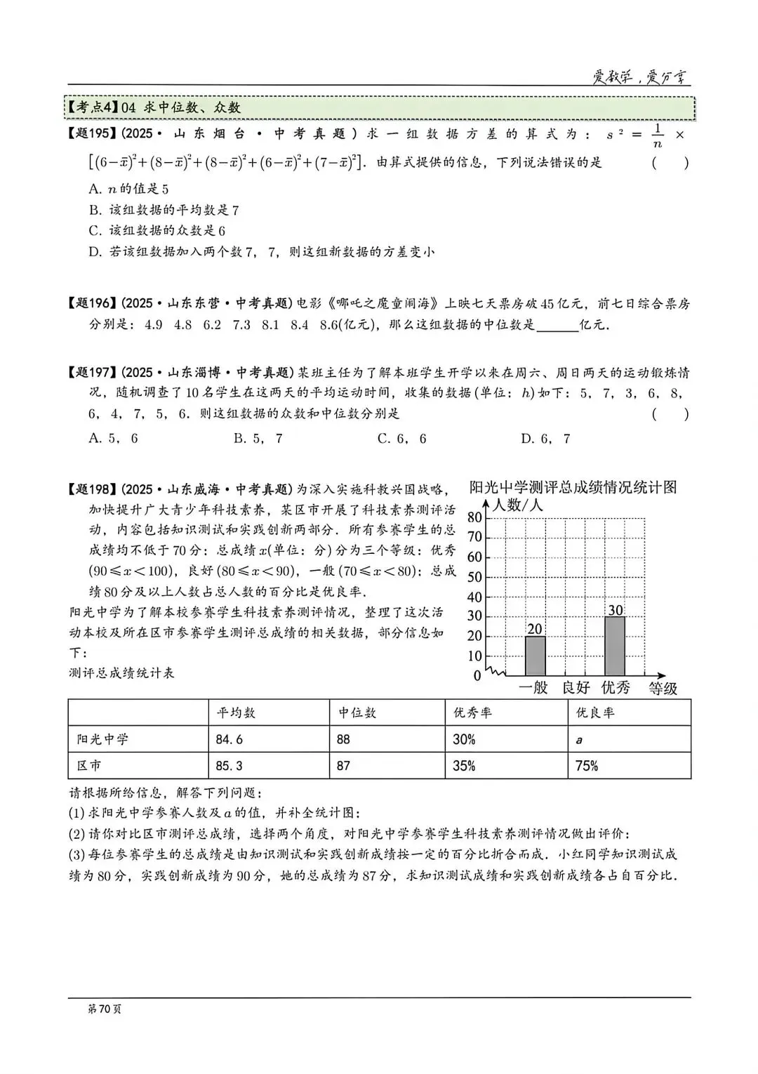 【中考】山东各地市2025历年中考题 第70张