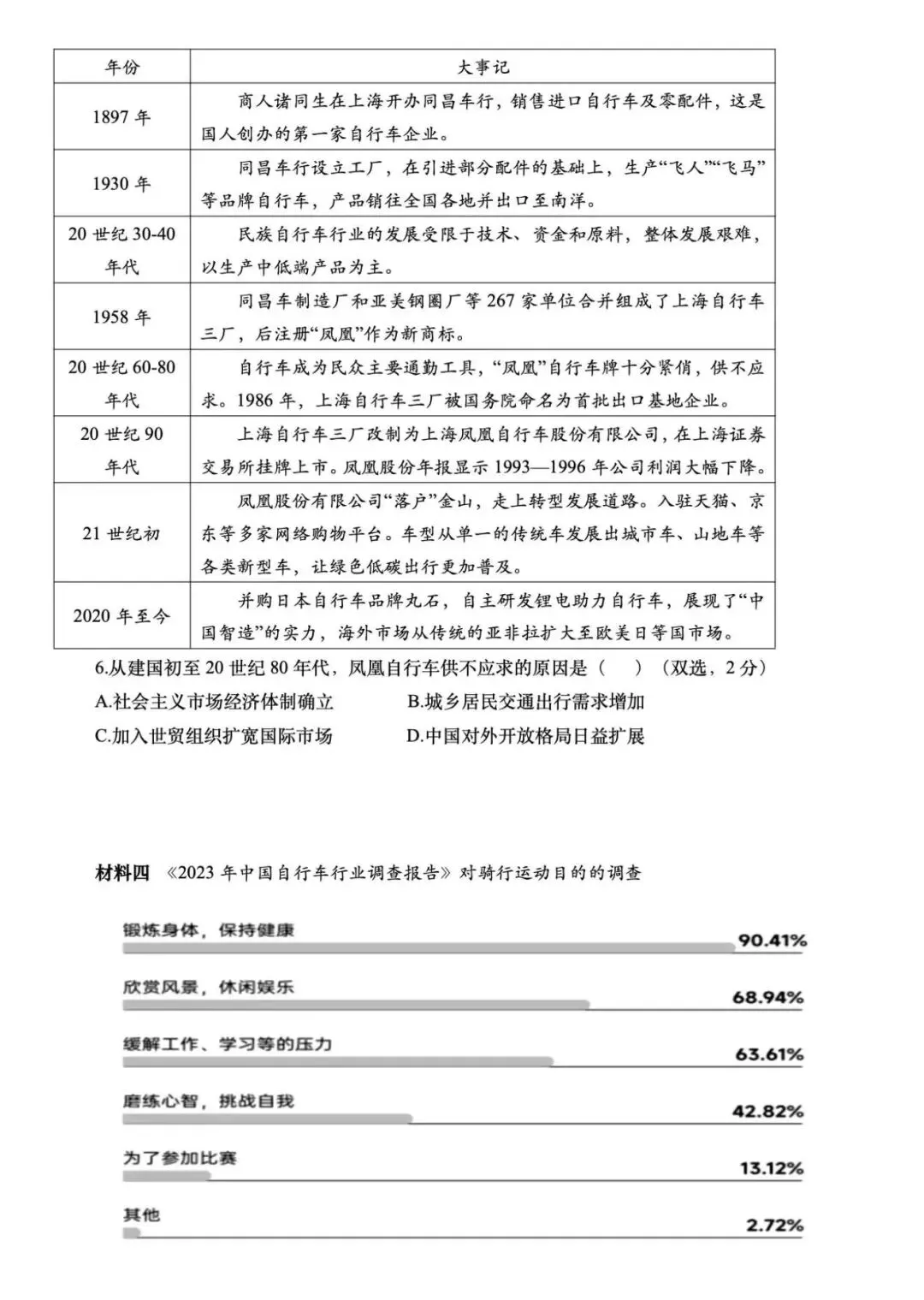 2026上海中考历史原创模拟卷出炉! 第4张 2026上海中考历史原创模拟卷出炉! 第4张