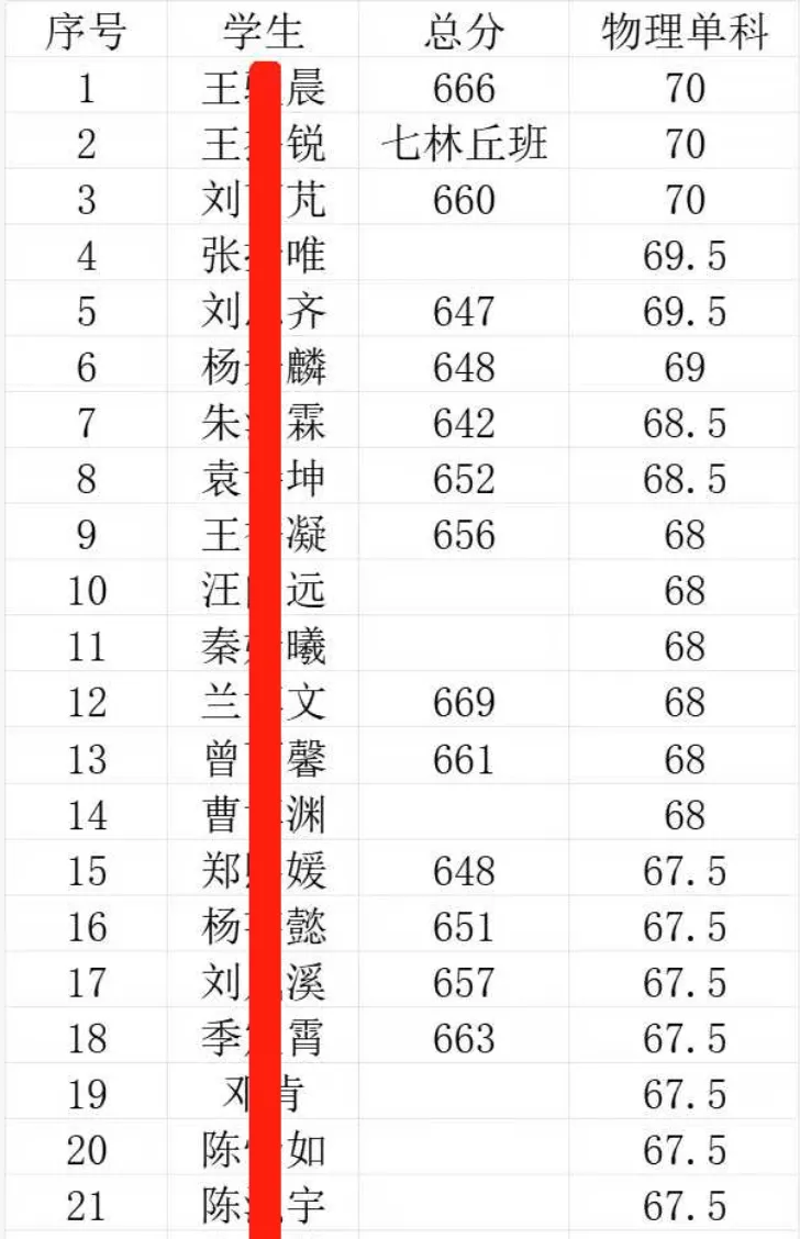 【真题】26年更新-近十年成都中考B卷汇编 第9张