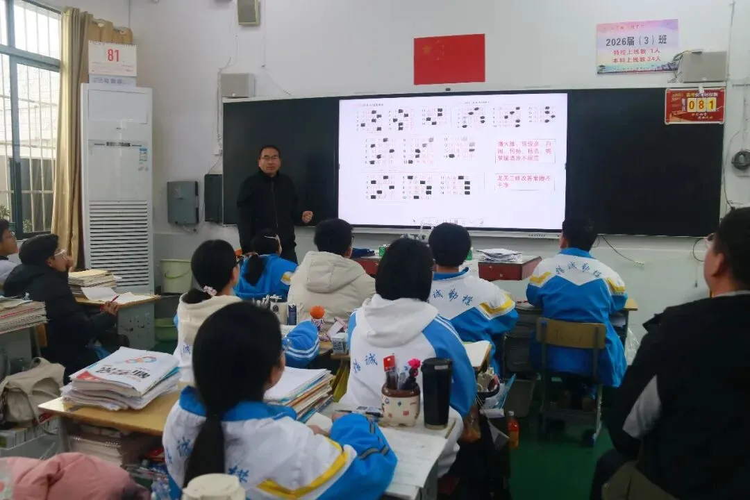 【聚焦州模・以研促教】聚焦州一模试卷 推进教研提质|黄平县旧州中学组织开展州一模讲评专项研讨活动 第24张