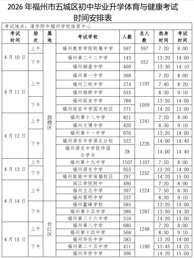今年体育中考的地点有变!五区各校考试日期是…… 第3张