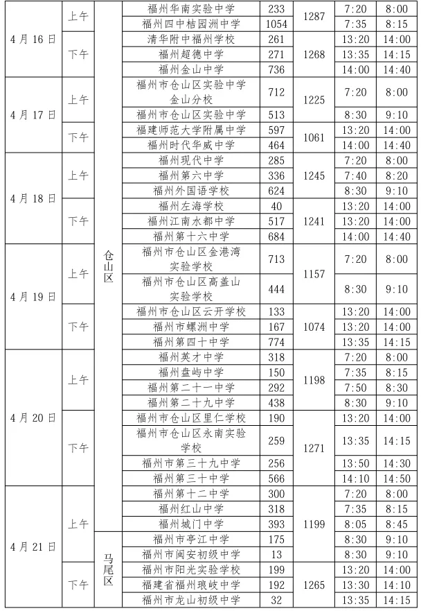 今年体育中考的地点有变!五区各校考试日期是…… 第4张