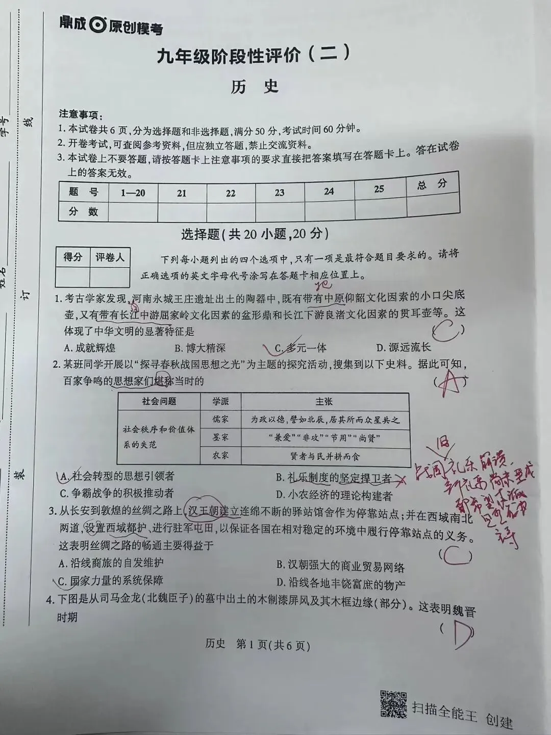 张新会 | 九年级阶段性测评(二)试卷分析之选择题 第1张