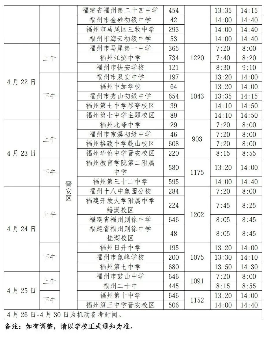真的改了!2026年福州体育中考各校时间安排出炉!你的学校在... 第6张 真的改了!2026年福州体育中考各校时间安排出炉!你的学校在... 第6张