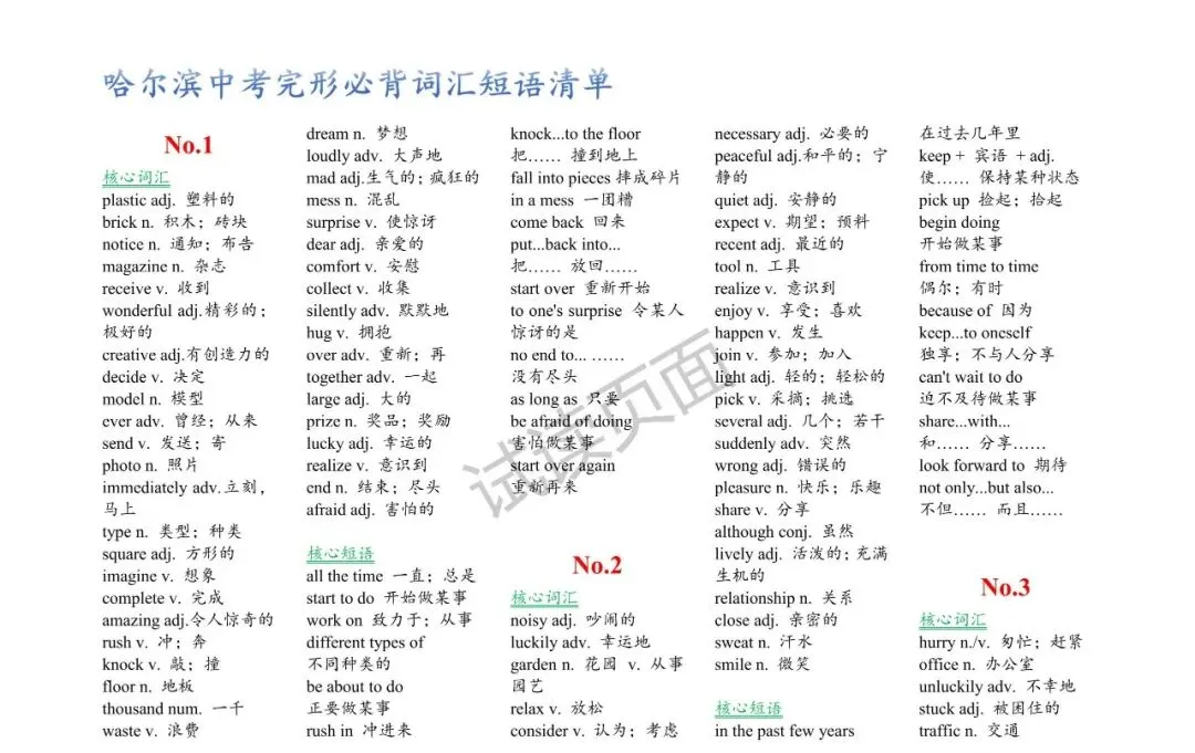 哈尔滨中考真题模拟题完型高频词——五五汇编顺序整理 第5张