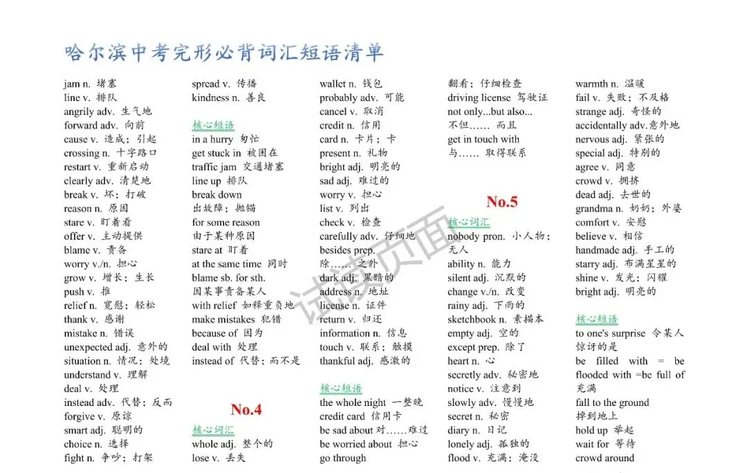 哈尔滨中考真题模拟题完型高频词——五五汇编顺序整理 第6张