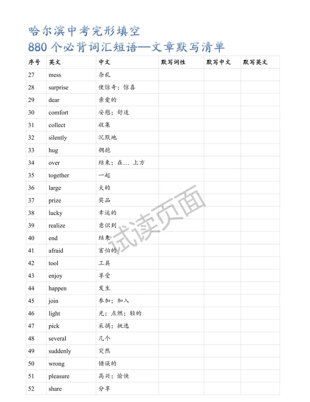 哈尔滨中考真题模拟题完型高频词——五五汇编顺序整理 第8张