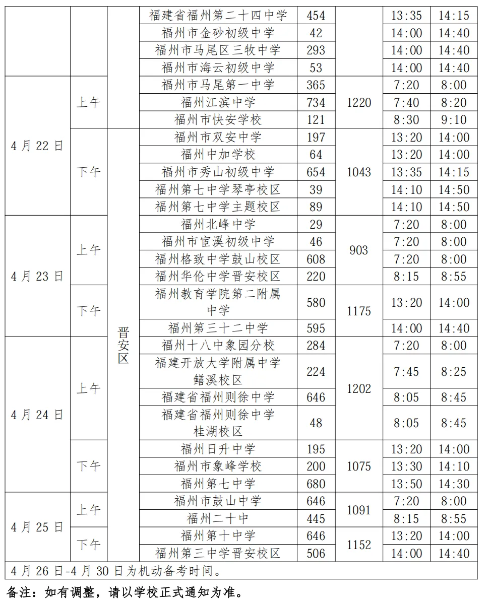 考试地点改了!2026年福州体育中考具体时间表出炉,人数增加! 第3张