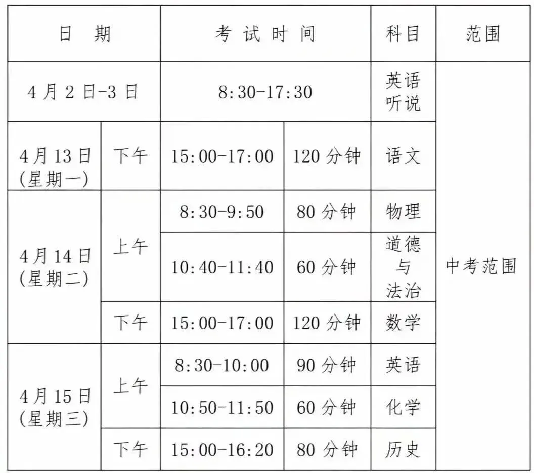速看!广东各地中考一模时间整理最早 3 月 24 日开考 第9张