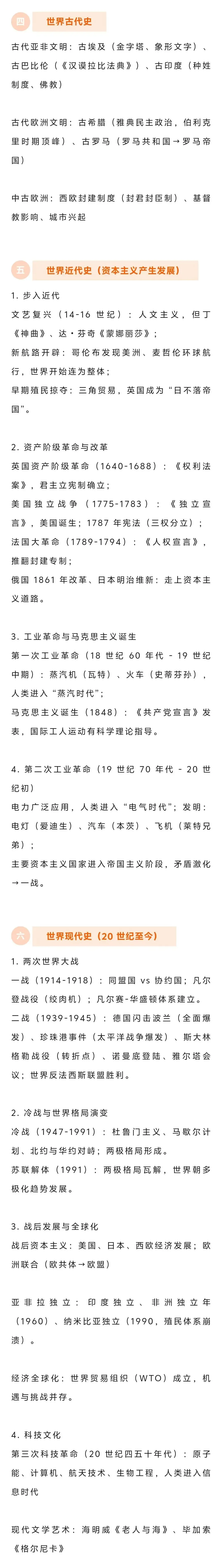 中考历史高频考点时间轴版 第2张