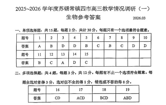 9科全!2026苏锡常镇一模试卷及答案公布!2025江苏省高校最低投档分汇总! 第4张