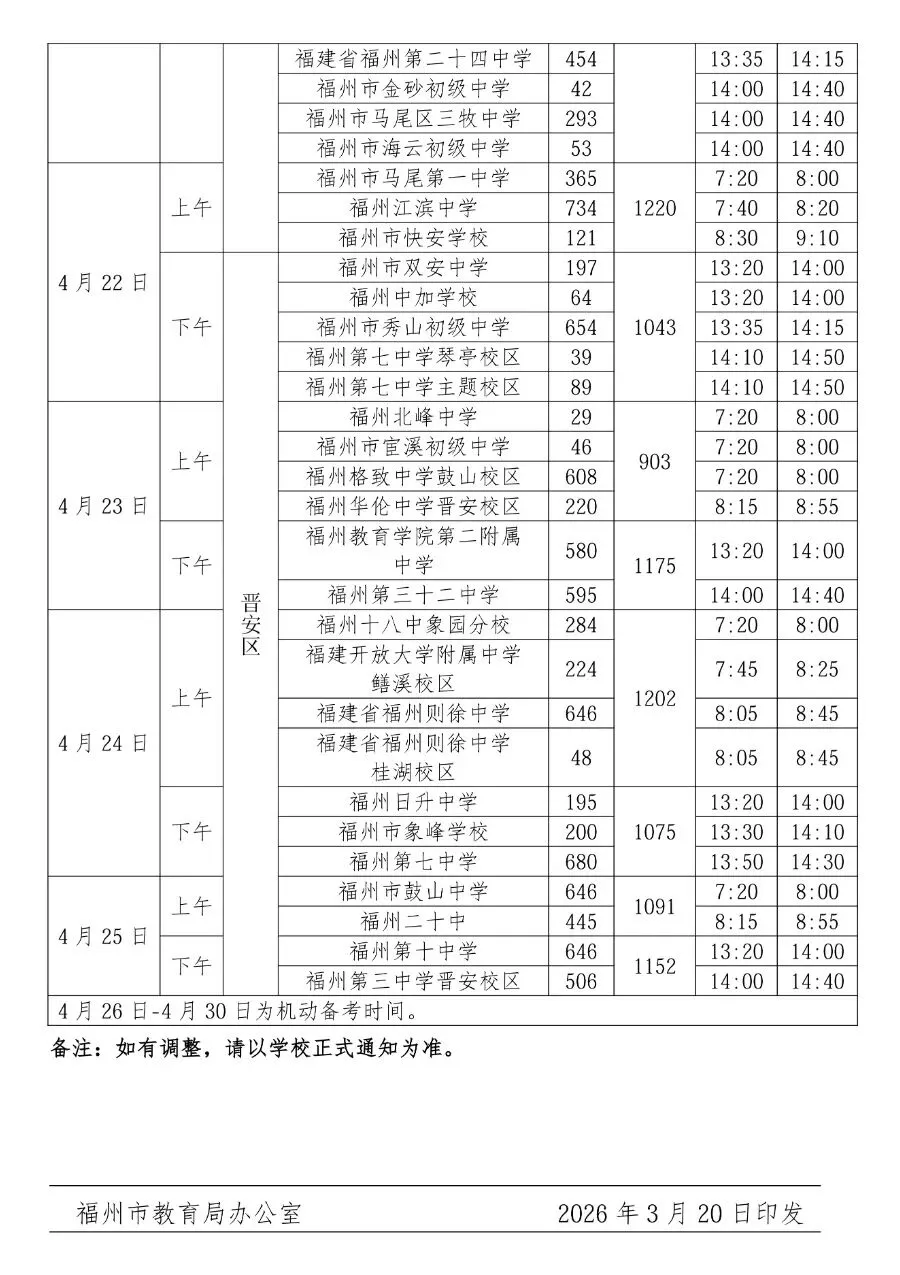 考试地点有变!福州五城区体育中考时间表出炉! 第6张