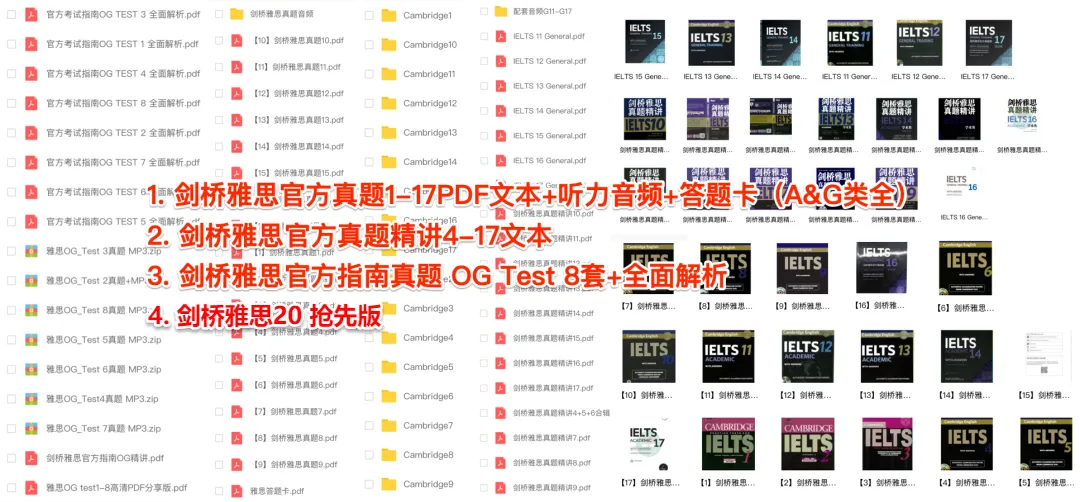 「TD雅思干货群」再升级!剑桥真题20完整版免费领! 第6张