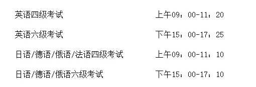 天财2026上四六级报名通知!附往年真题! 第1张